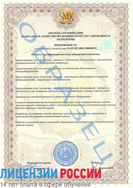 Образец сертификата соответствия (приложение) Куйбышев Сертификат ISO 50001